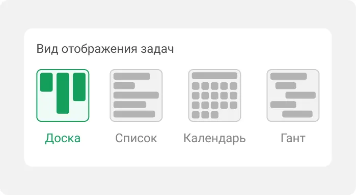 Форматы отображения канбана в Strive